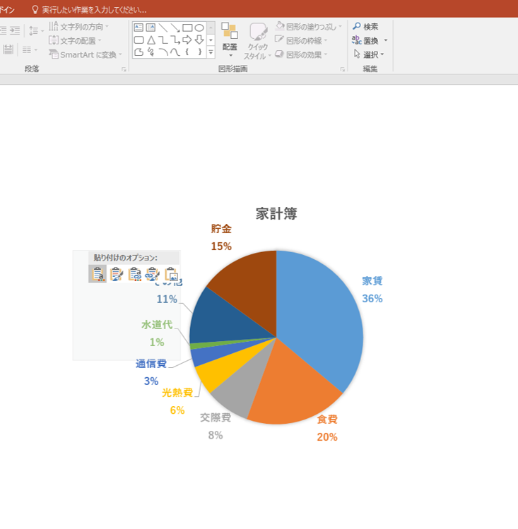 超簡単 Excelのグラフを画像として保存する方法 違いも含めて解説します ルウちゃんのexcel Labo 超簡単 Excelのグラフを画像として保存する方法 違いも含めて解説します ルウちゃんのexcel Labo